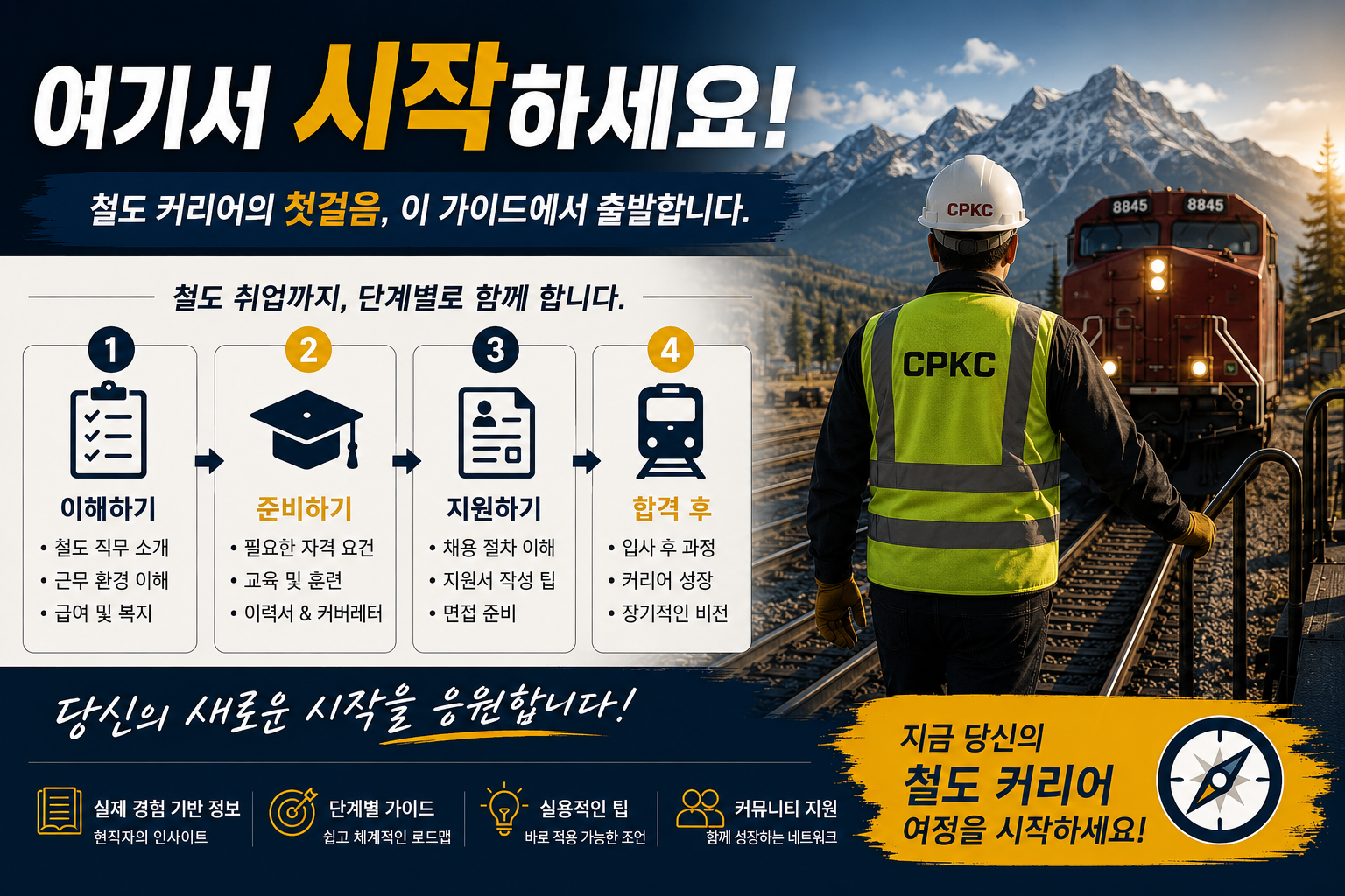 캐나다 철도 컨덕터 북미 철도 취업을 처음 준비하는 사람을 위한 RailCareer101 시작 가이드 대표 이미지